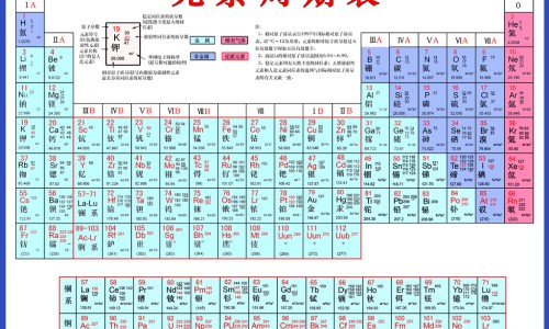 野薄荷的作用和功效网 - 为你提供薄荷叶作用与功效、薄荷叶子的作用